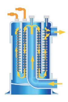משאבת חום לבריכה KT50 KLIMATEKNIK נורווגיה – תלת-פאזית 380-415V – BCOOL – תמונה 3