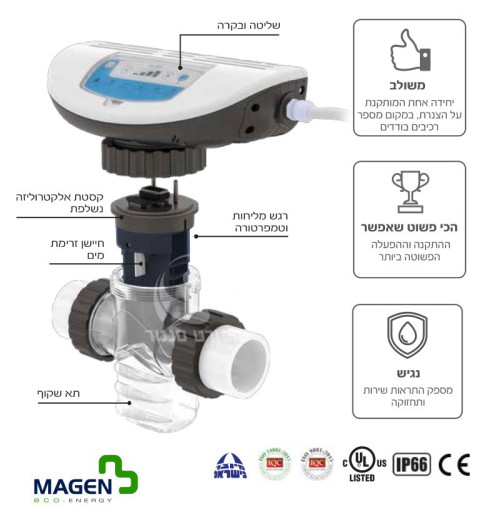 MAGEN E18 – מערכת מלח להתקנה עצמית לבריכות עד 50 קוב – תמונה 2