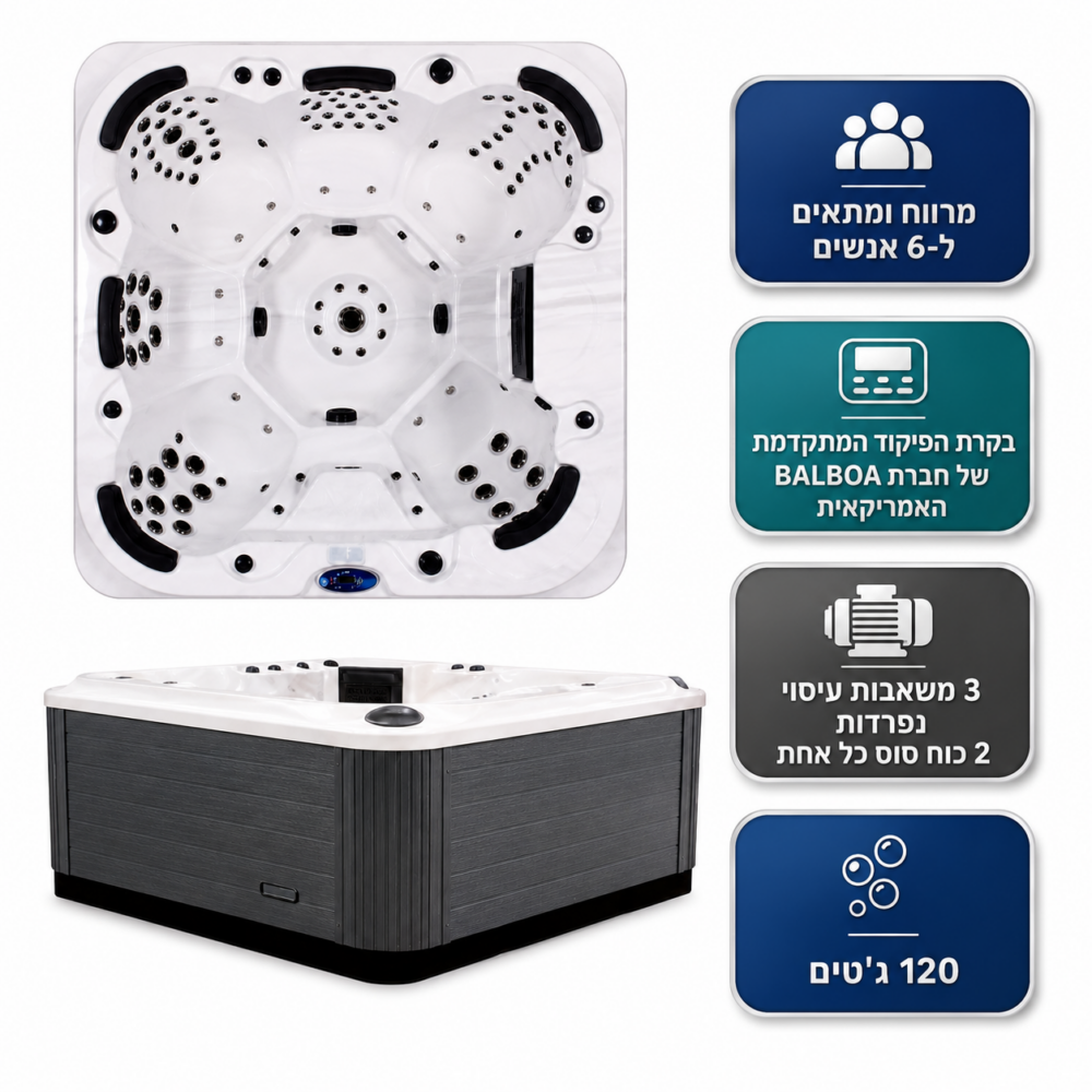 ג'קוזי עוצמתי Valoria 816 ל-6 אנשים, 220×220 ס״מ – BCOOL